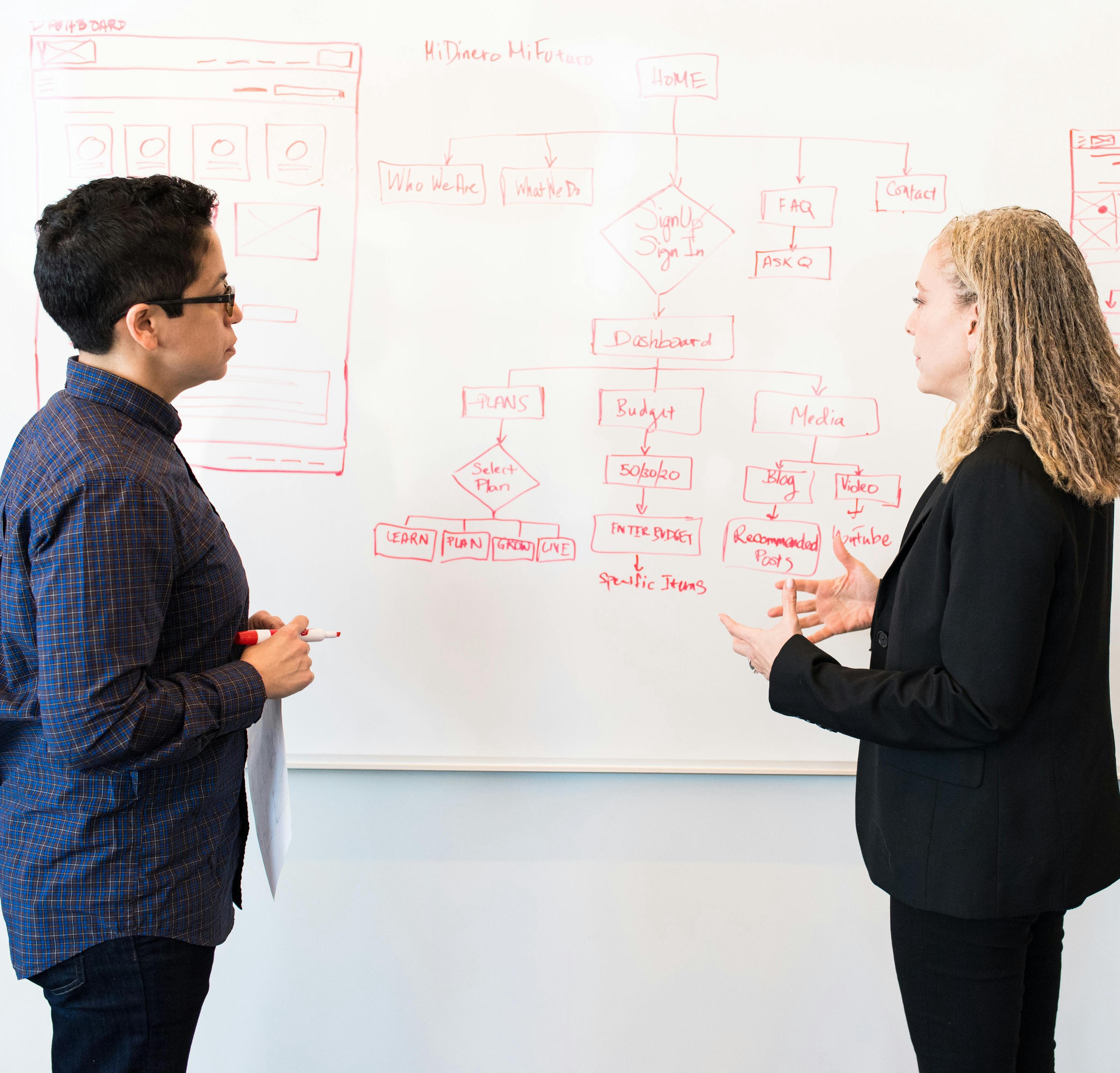 Consulting Firms